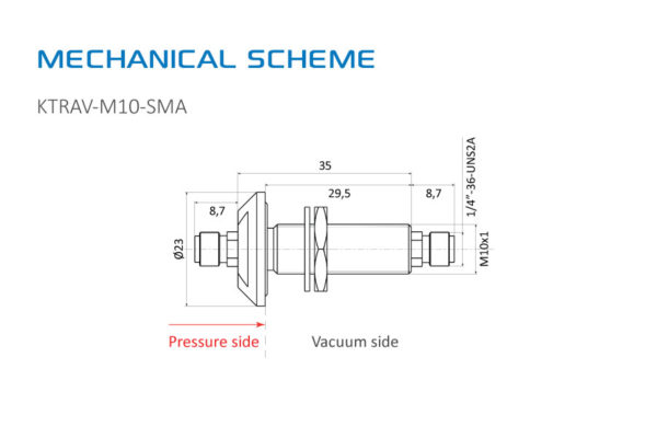 ktrav-m10-sma_mechanical-scheme