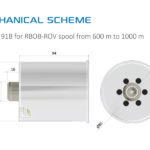 rbob-rov-91b_mechanical-scheme